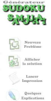 Mur d'images